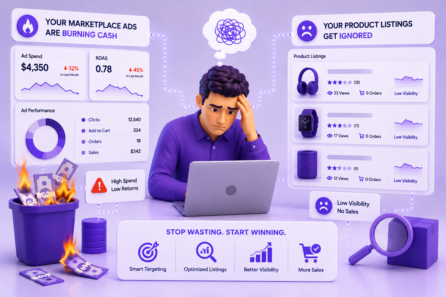 Marketplace Services